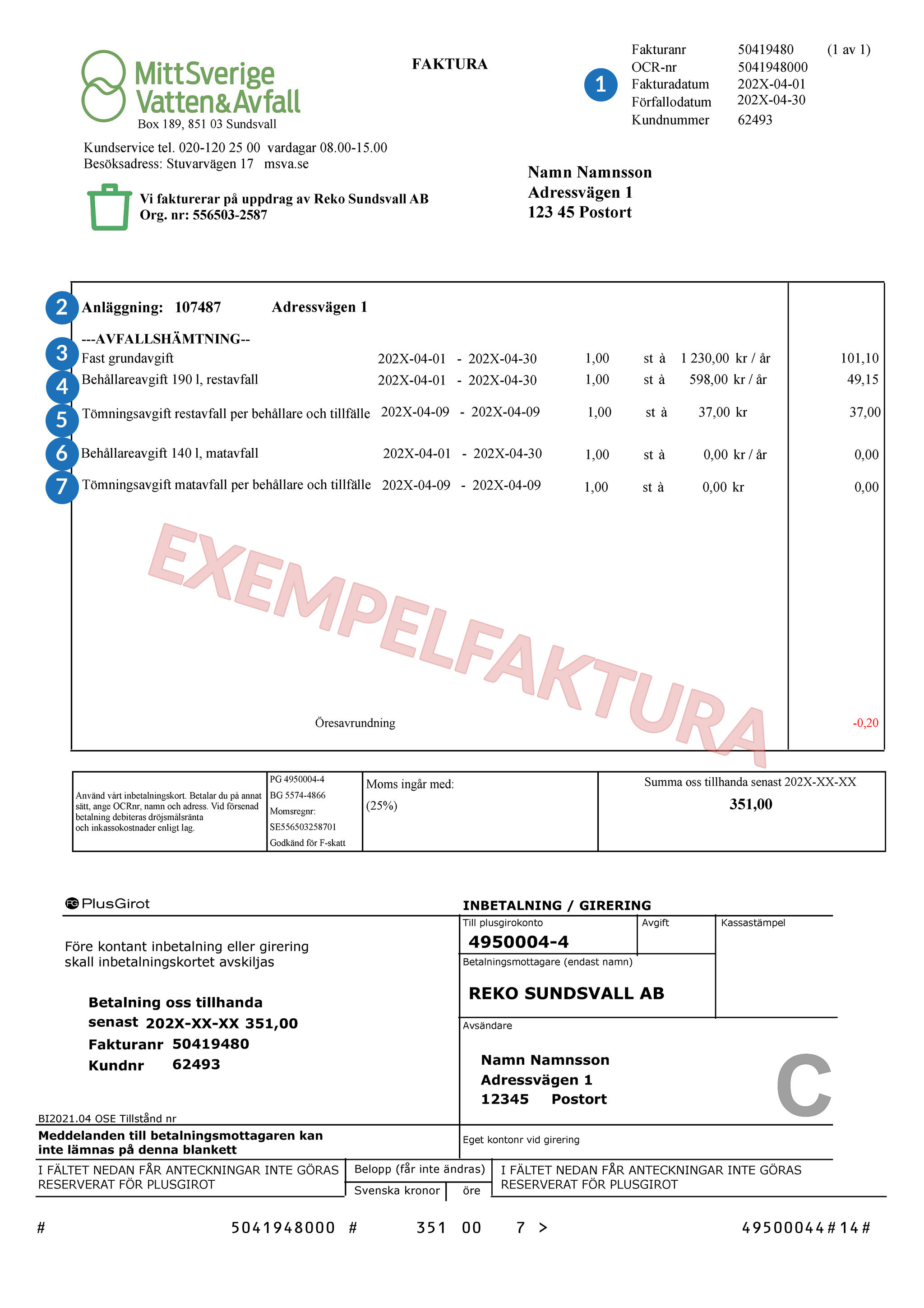 Faktura för avfallshämtning från fritidshus med förklaring av innehållet, illustration.