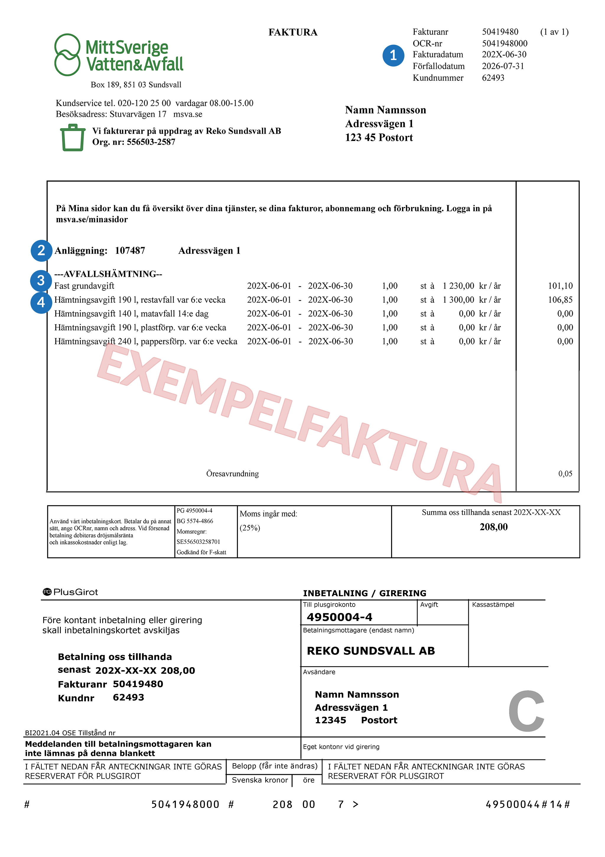 Faktura för avfallshämtning från villa med förklaring av innehållet, illustration.